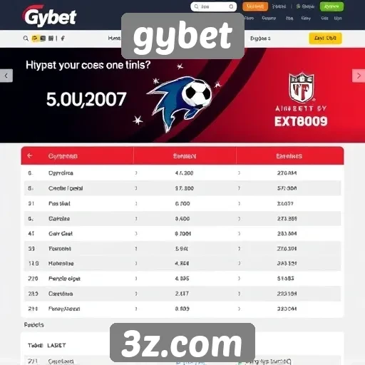 Características principais do site gybet